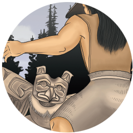 Illustration representing strength of body, mind, and spirit.