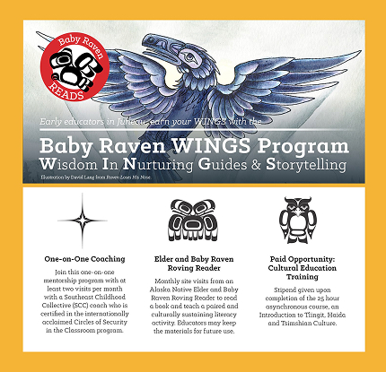 Baby Raven WINGS program information poster